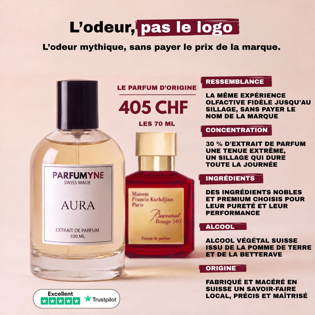 Aura